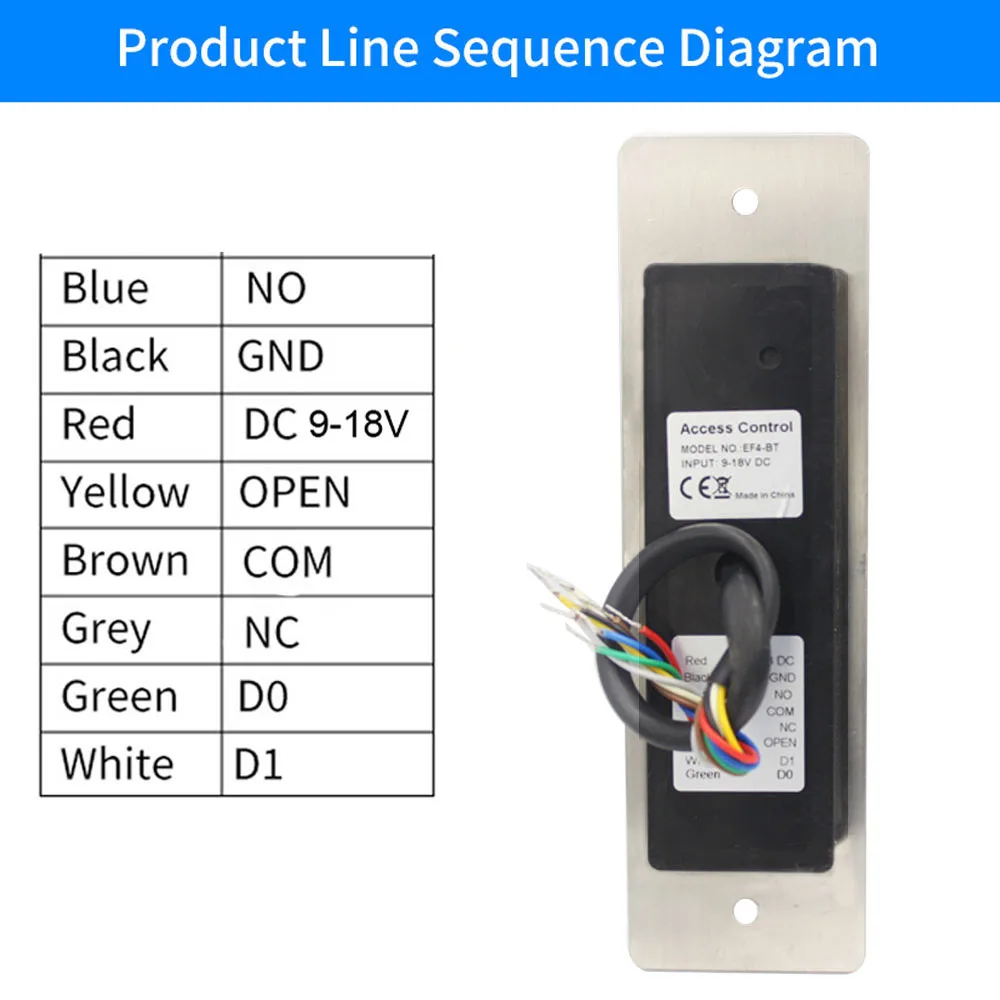 Imagem -06 - Standalone Fingerprint Access Control Teclado Impermeável Backlight Incorporado Porta de Parede Leitor de Relé Leitor Tuya App