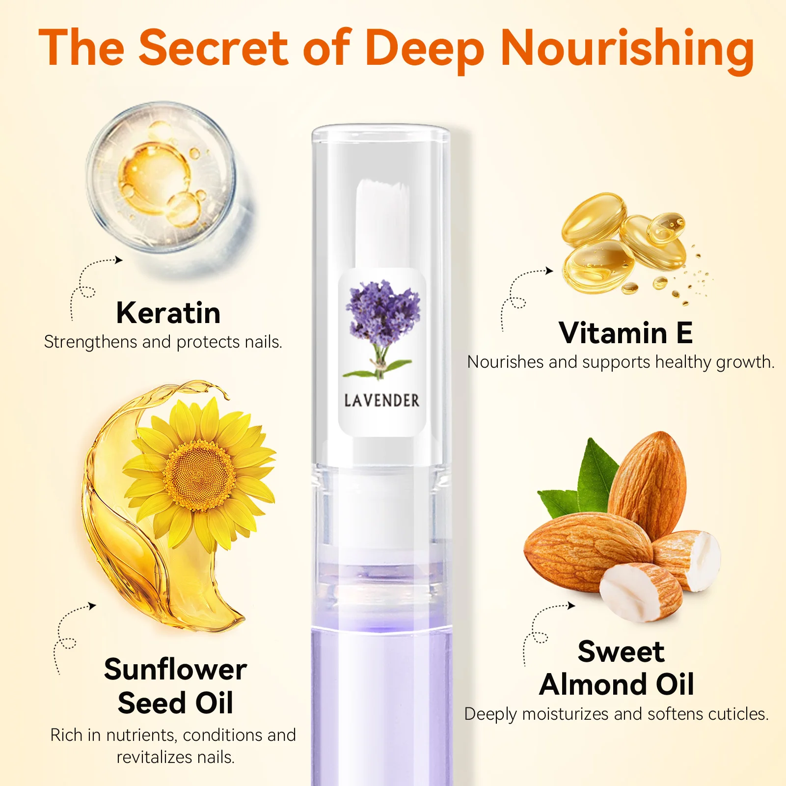 GEBOREN PRETTY 2 ml 6 stks Nail Voeding Olie Pen Nagelverzorging Cuticula Natuurlijke Voorkomen Dwangnagel Nagel Gel Polish voeden Huid Pen Gereedschap