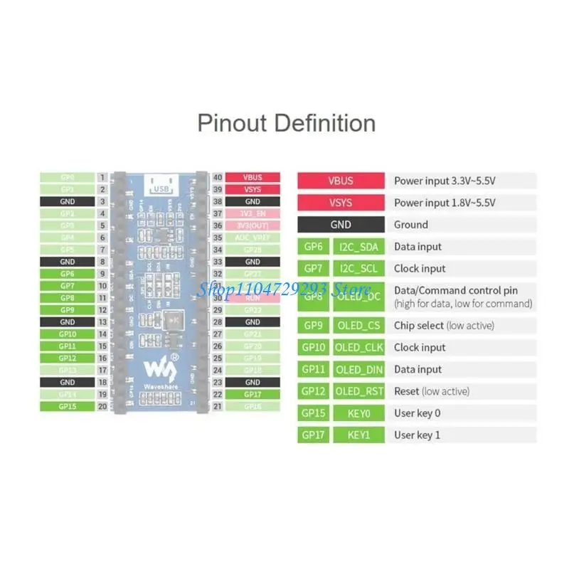 Y2GD 1.3 inch OLED Display Screen for RaspberryPiPico, 64×128 Pixel, 4-wire SPI and I2C interfaces 3.3V Operating