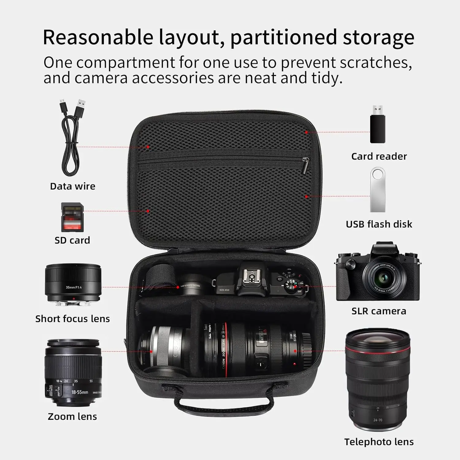 حافظة كاميرا مقاومة للماء لكاميرات Canon EOS Rebel T7/T100/R100/R7/R6/R5/R5 Mark II، Nikon/Sony/Fujifilm DSLR مع حزام كتف #4