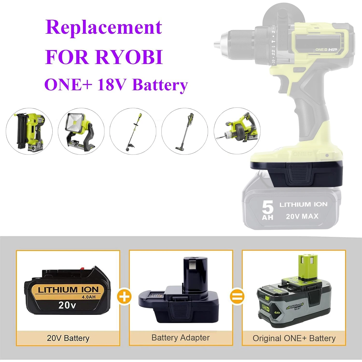 DM18RL Adapter Compatible with - огляд і ціна Power Tools Ryobi