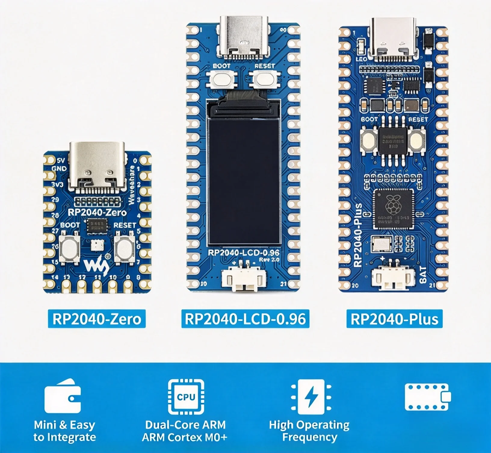 Waveshare RP2040 Development Board with 0.96-inch LCD Microcontroller Board, Compatible with Raspberry Pi Pico