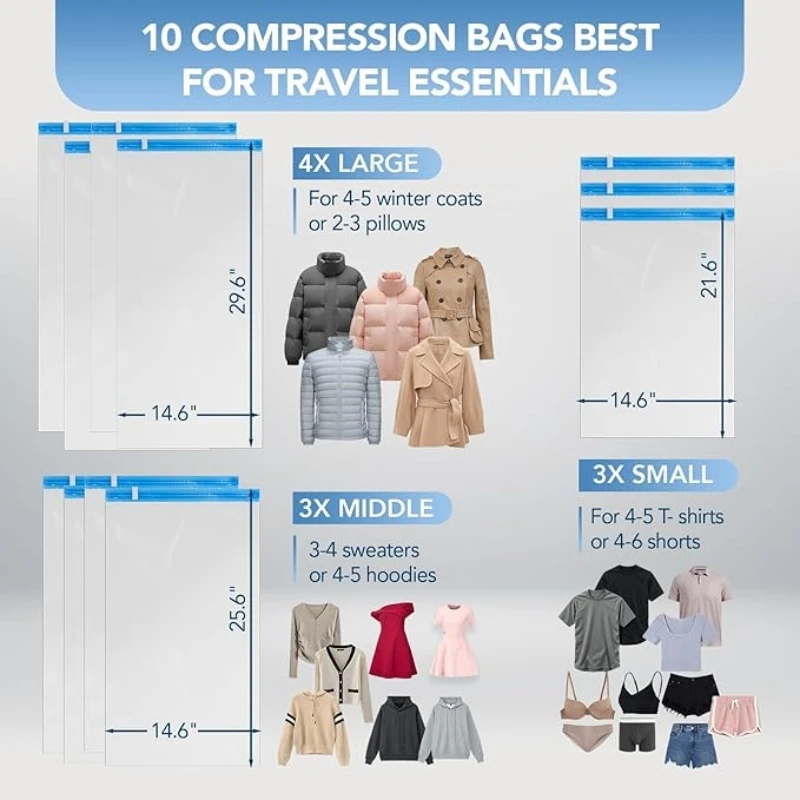 Compression Bags for Travel- Travel Essentials 10 Pack Space Saver Bags No Vacuum or Pump Needed Vacuum Storage for Clothing view 5