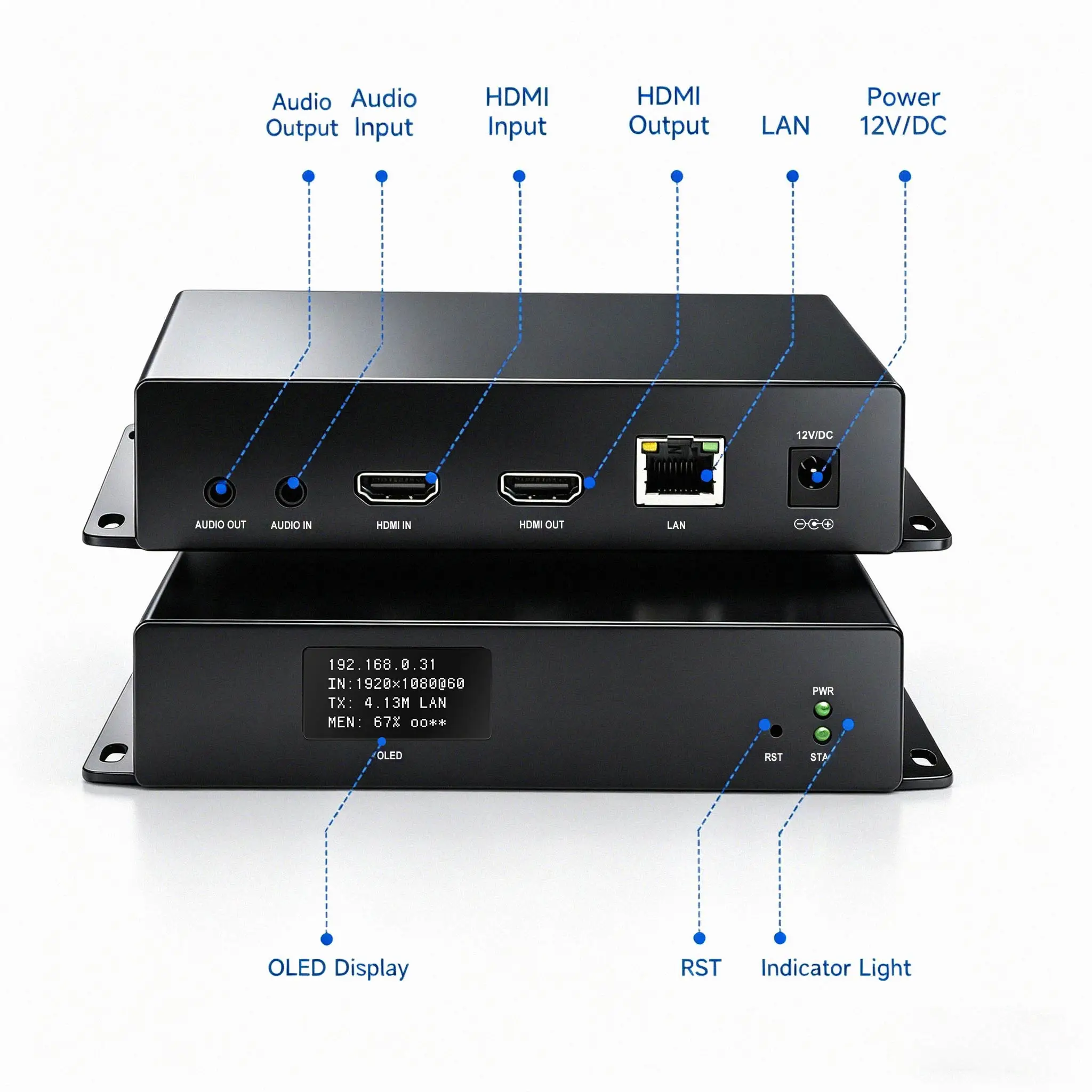 H.264 H.265 4K 1080P60 HDMI IP Video Streaming Encoder with SRT RTP HTTP HLS HEVC IPTV Encoder HDMI