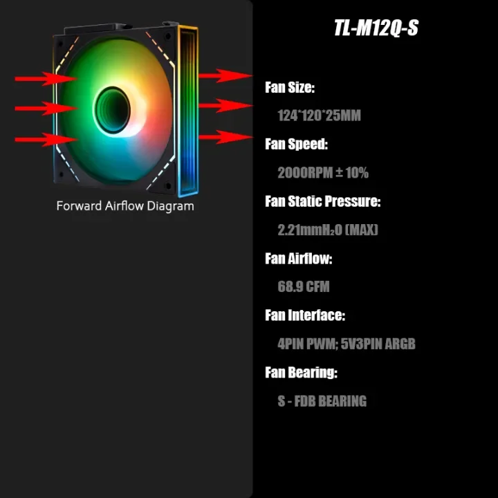 Thermalright TL-M12Q-SX3 Infinity Mirror ARGB Building Block Fan 120mm