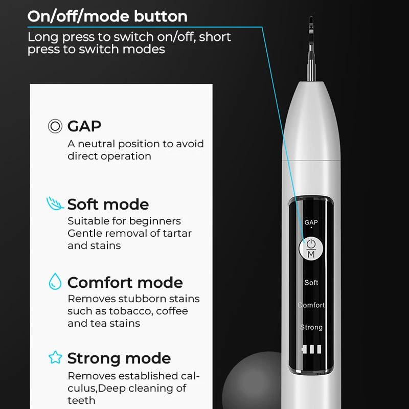 Real Ultrasonic Dental Tártaro Eliminador com Câmera, Escala Escolhas, Cálculo, Removedor de Placa, Dentes Limpeza Kit, Ferramentas em Casa