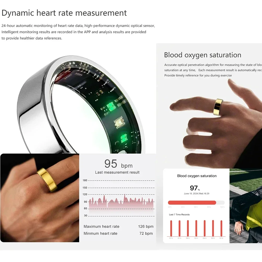 Tracker de santé intelligent étanche pour hommes et femmes, fréquence cardiaque, oxygène sanguin, température Linge, nouvel anneau, iOS, Android, 2024