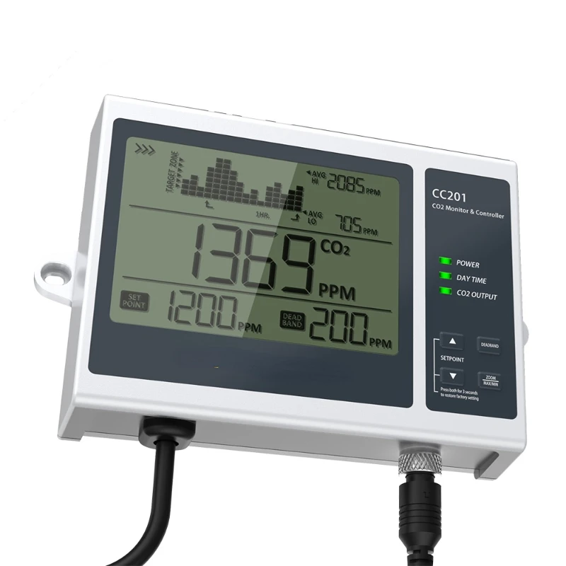 Day Night CO2 Monitor and Controller for Greenhouses