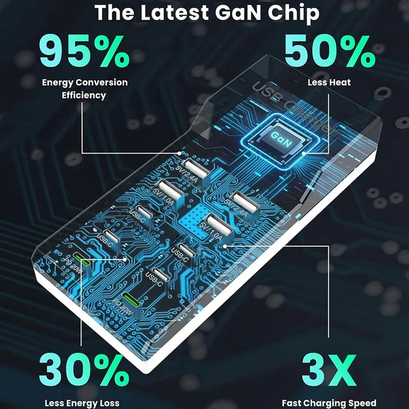 100W USB C Charging Dock Station Desktop USB PD Fast Charger For Multiple Devices Fast USB Power Strip EU Plug