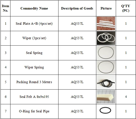 AQ537L Seal Plate A+B (4pc/set), Wiper (3pc/set), Seal Spring, Wiper Spring, Packing Round 3 Meters, Seal Felt, O-Ring for Seal