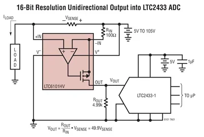 LTC6101HVACMS8 LTC6101HVAIMS8 LTC6101HVAHMS8 LTC6101 - High Voltage, High-Side Current Sense Amplifier in SOT-23
