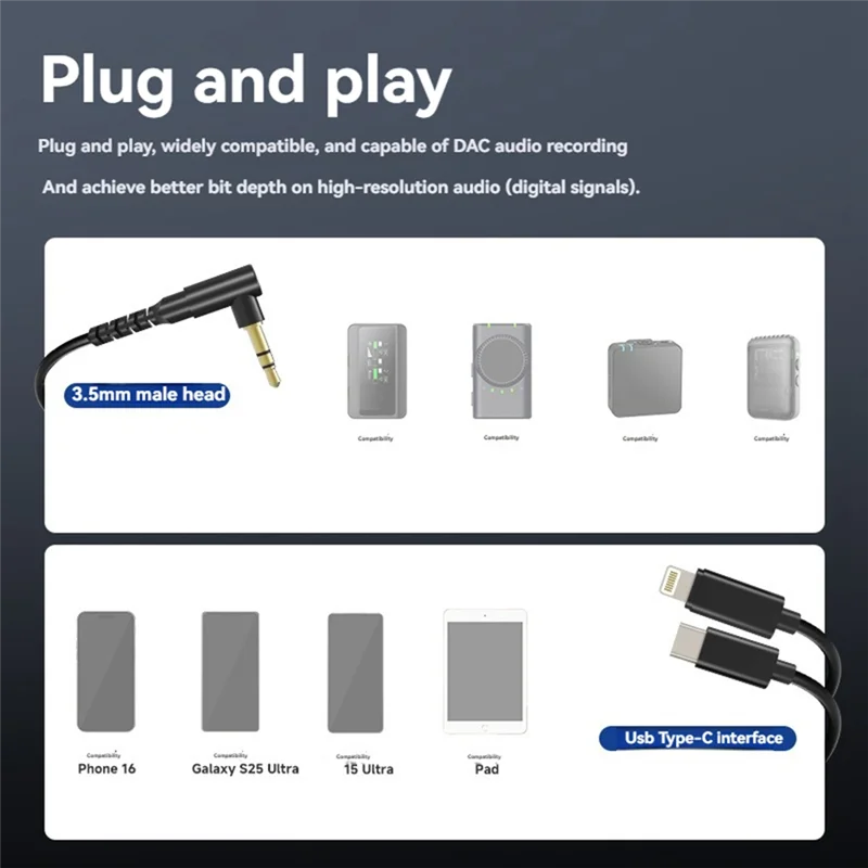 ABJF-2PCS Audiokabel Stecker auf Stecker 3,5 mm TRS auf USB C + 3,5 mm TRS auf Lightning für PC Mikrofon iPhone Ipad Android Mac