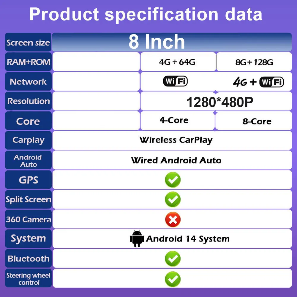 10.25 ''Voor BMW 5 Serie F10 F11 2011-2017 CIC/NBT Systeem Android OS Draadloze Carplay Autoradio multimedia BT GPS 4G WiFi DSP