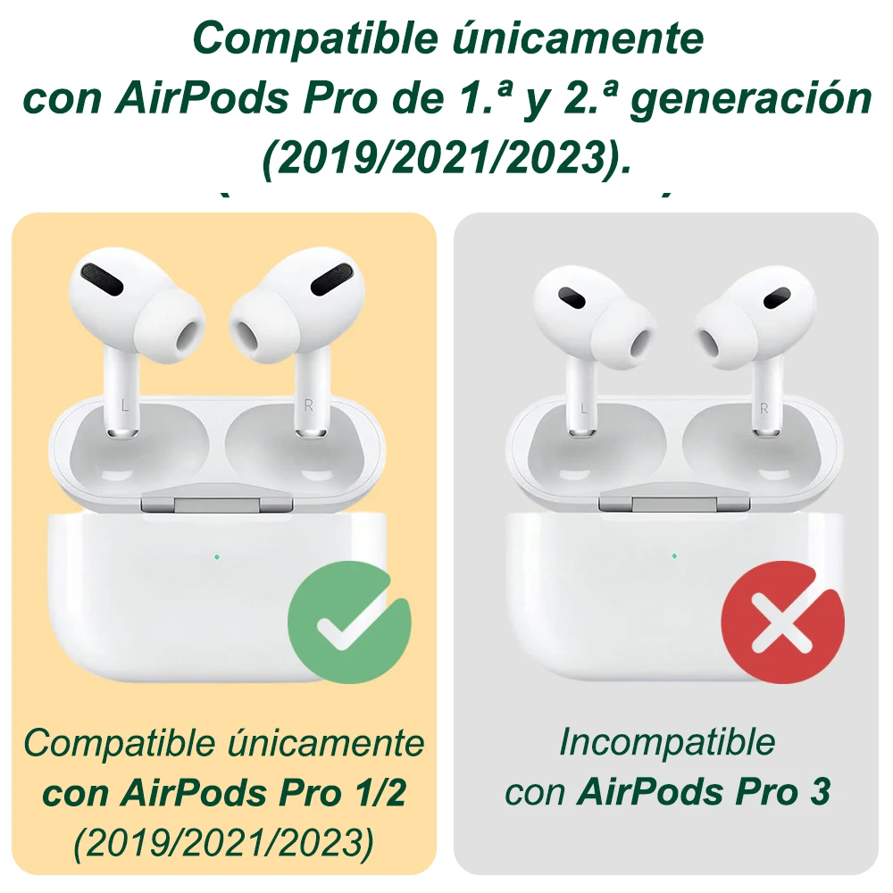 HAPPORIA Almohadillas de Silicona Líquida para AirPods Pro 1ra 2da Generación Almohadillas Antideslizantes Repuesto de Tapas para Auriculares