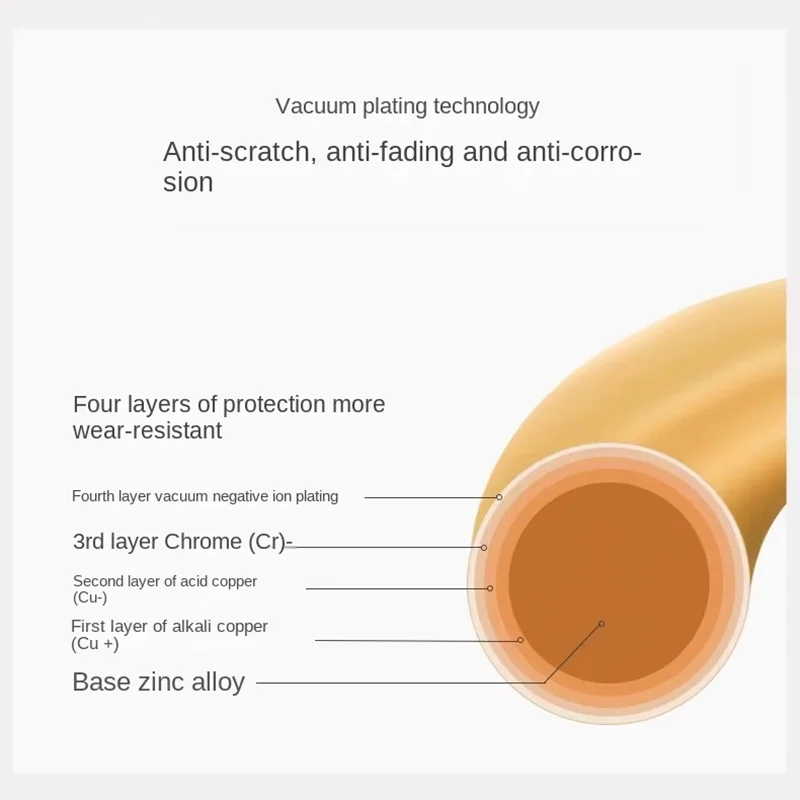 Songmont Damengürtel, Vintage-Stil, Metallschnalle, Wellen-Design, echtes Lederarmband, Retro-Luxus-Stil, facettierter Ledergürtel, Songmont