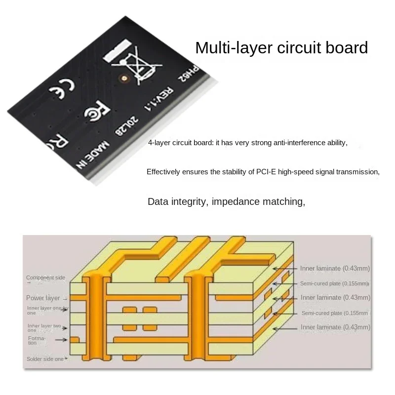 USB3 PCI Express Adapter PCI E To USB 3.0 Dual 19/20pin Converter Controller PCIe X1 USB Extended USB3.0 PCI-e Expansion Card