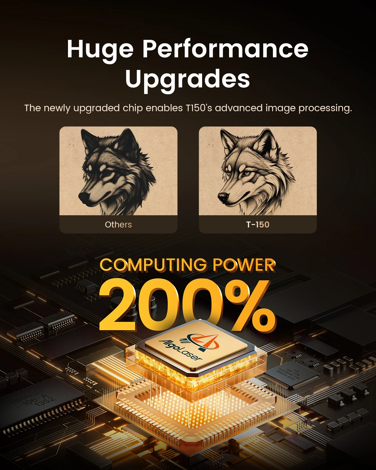 เครื่องแกะสลักเลเซอร์แบบพกพา AlgoLaser T150 รุ่นใหม่ ปี 2025 สำหรับงานไม้ หนัง อะคริลิก เหมาะสำหรับผู้เริ่มต้น