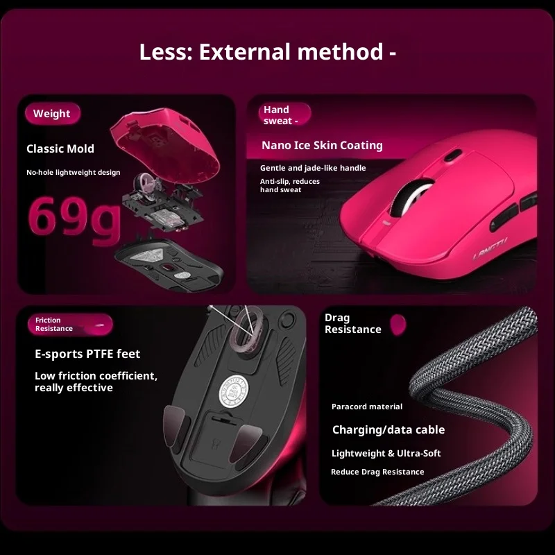 Langtu Wireless Mouse M8 Three Mode Lightweight Big-hand PAW3311 Office E-sports Gaming Mouse Computer Laptop Accessories Gifts