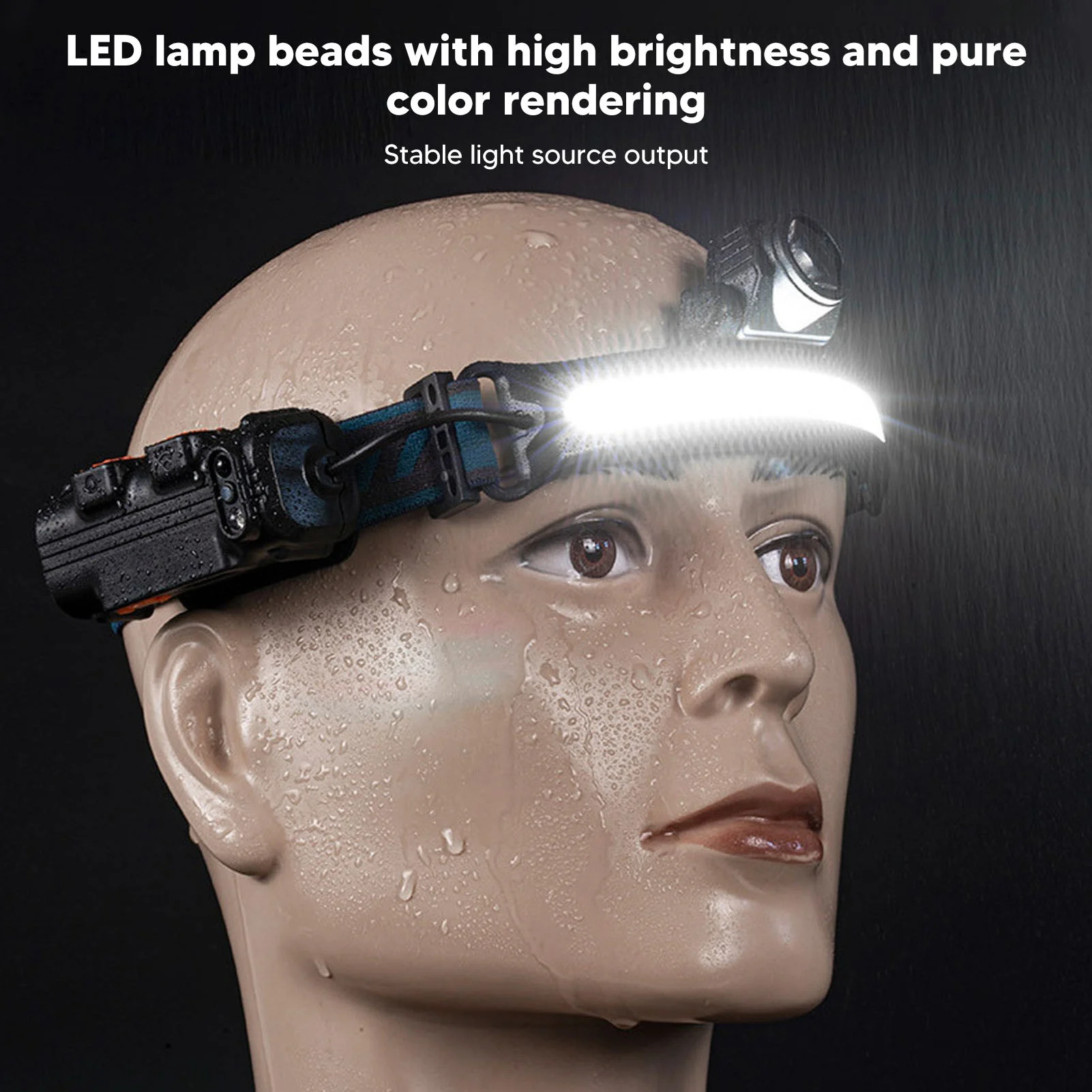 lanterna-de-cabeca-led-cob-com-sensor-de-inducao-carregamento-tipo-c-ideal-para-pesca-e-trabalho-ao-ar-livre