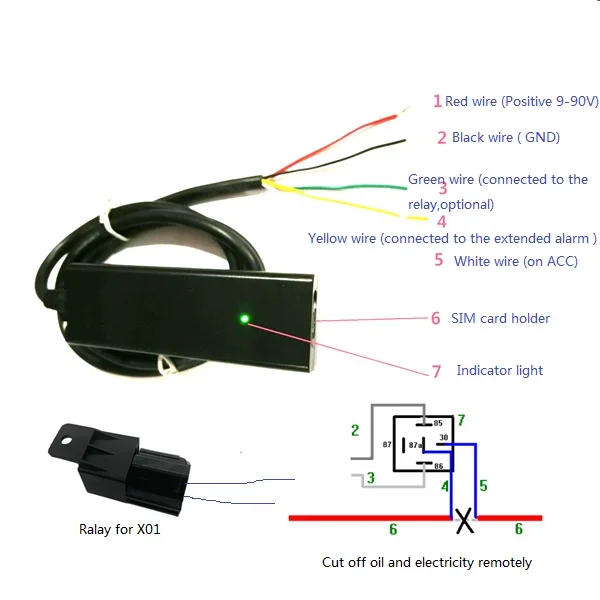 Factory Price MiniXexun X01 Tracker GPS/GSM/SPRS Tracking Device Small Size GPS Tracking Car Device for Cars Vehicle