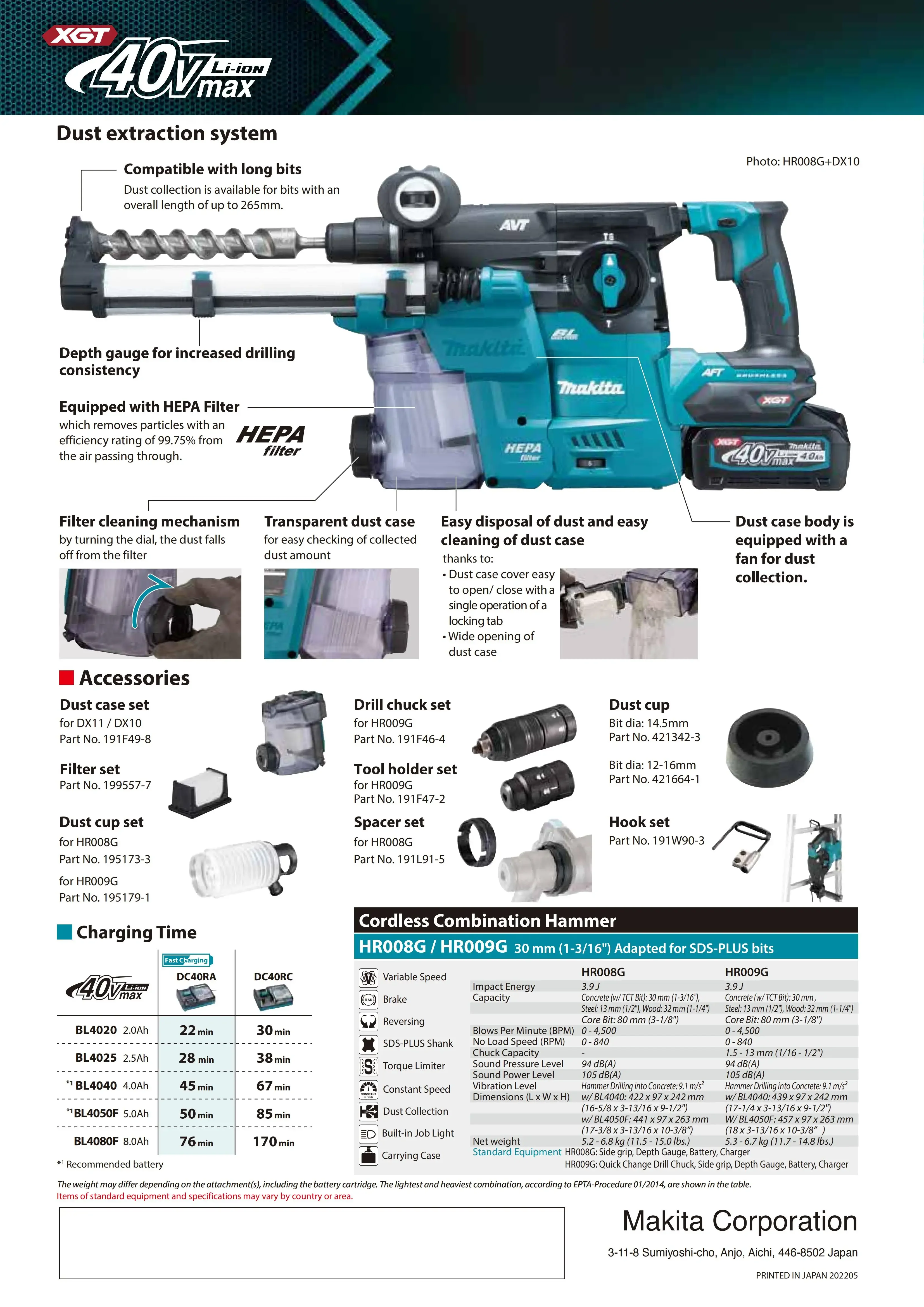 Makita HR008GZ XGT Brushless Cordless AWS* 30MM Rotary Hammer SDS-Plus 40V Lithium Power Tools 3.9J 45000IPM Hammer Impact Drill