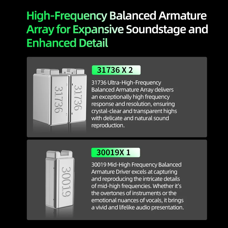 Pre-order KZ ZSX Pro 12 Driver Hybrid In-Ear Monitors with Premium Sound & Ergonomic Design Detachable Cable Headphone