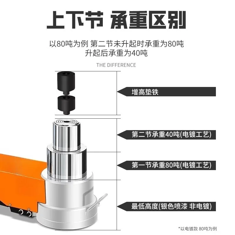 Electroplated Folding Horizontal Pneumatic Hydraulic Jack 30T 50T Heavy Duty Lifting Tool Auto Repair Garage Vehicle Maintenance