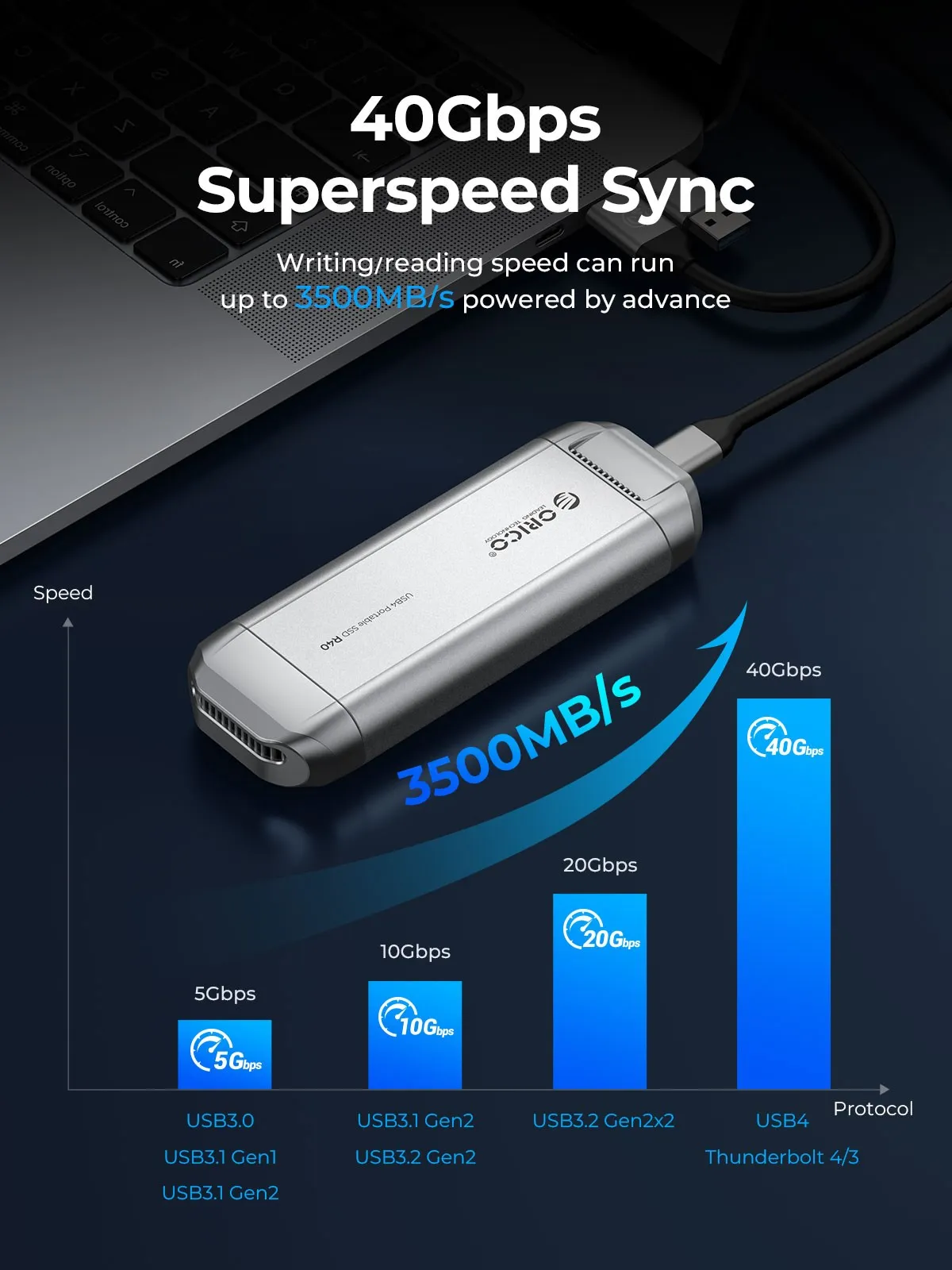 ORICO Silverstone Portable SSD 3500MB/s External Solid State Drive 4TB 2TB 1TB Type- C Aluminum Alloy PSSD Built-in Cooling Fan