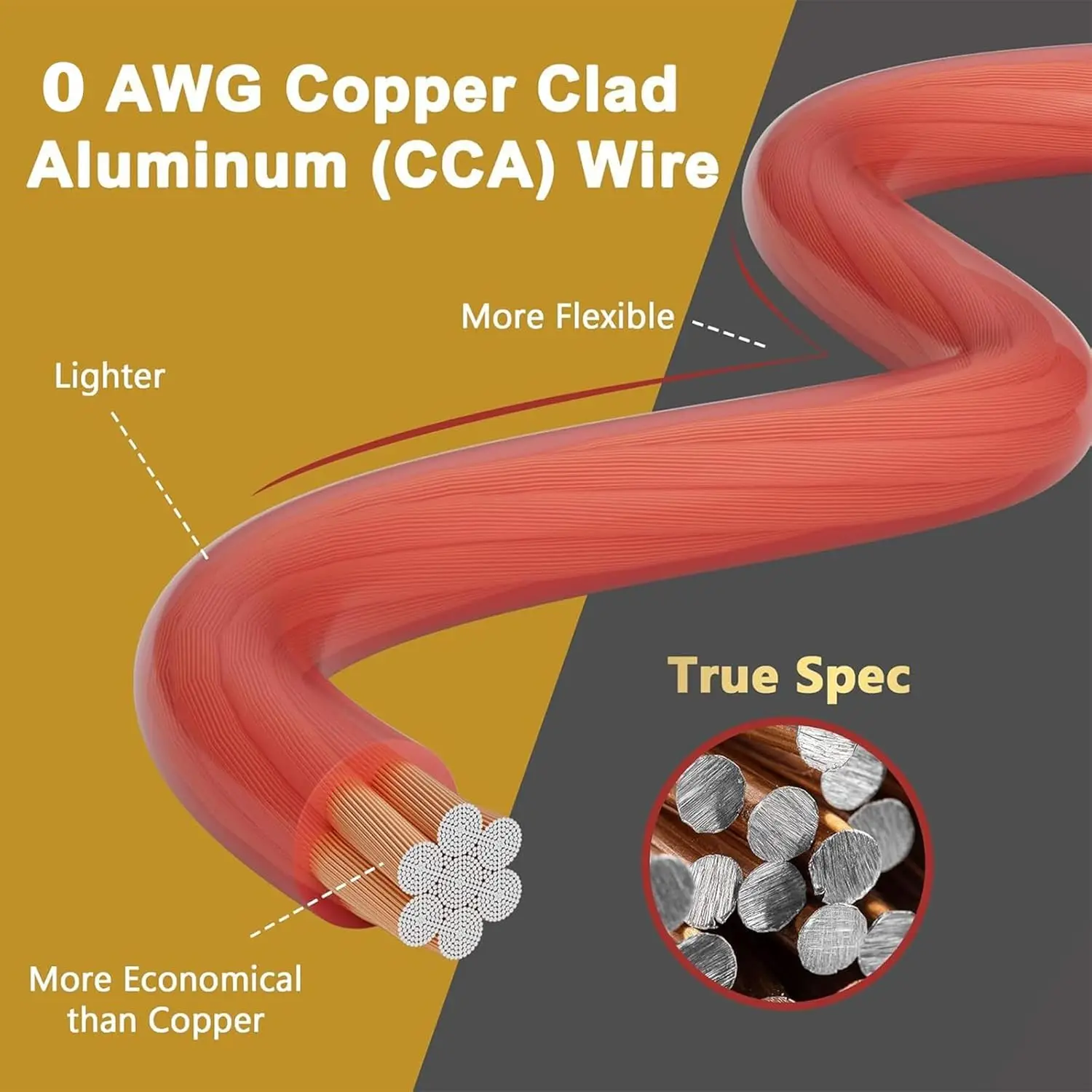 0 AWG Power Ground Wire Cable 30 ft Each Red Black Translucent for Car Audio Solar RV Marine Battery Welding view 5