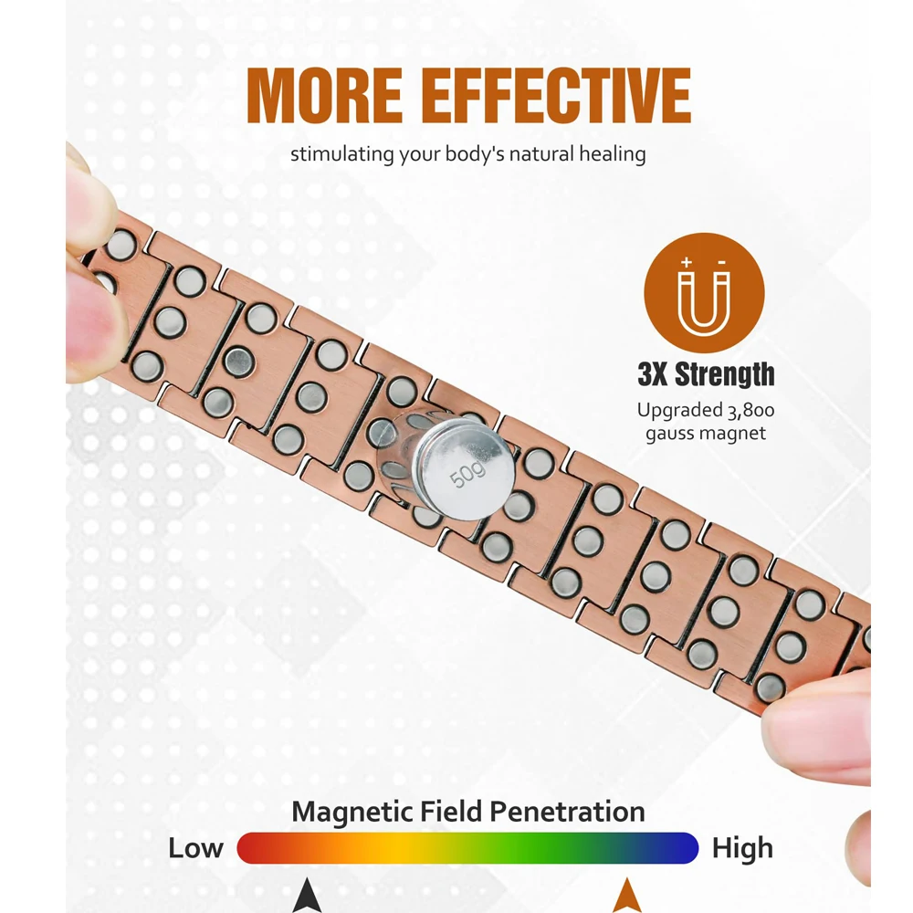 OKtrendy 3X Strength Magnetic Copper Bracelets for Men 3800 Gauss Magnets 99.9% Pure Copper Premium Fold-Over Clasp Adjustable