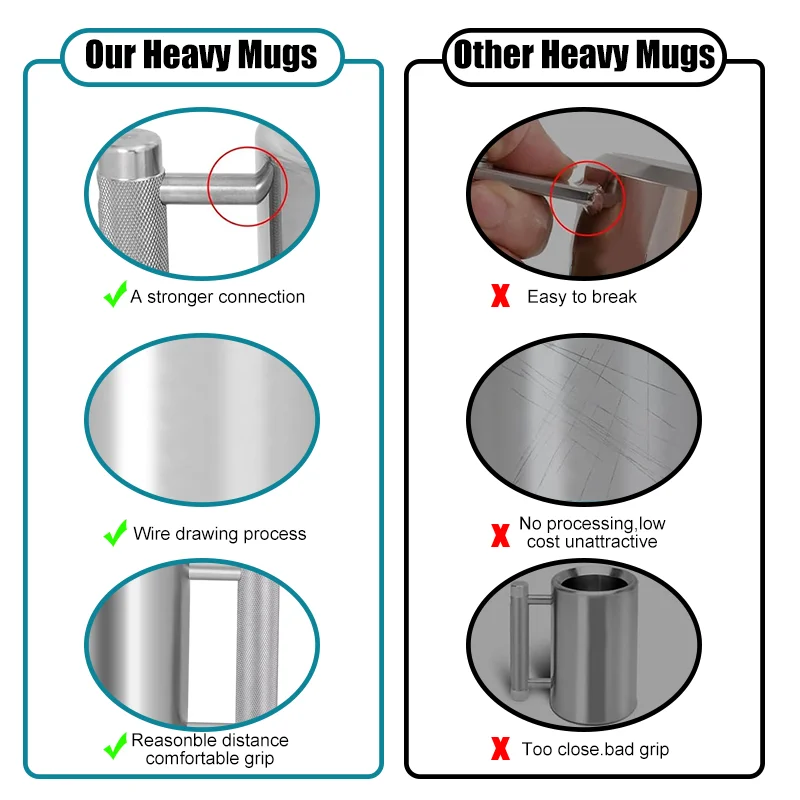 

304 Stainless Steel Gym Dumbbells 6kg/8kg/10kg Super Heavy Free Weights for Home Gym Fitness