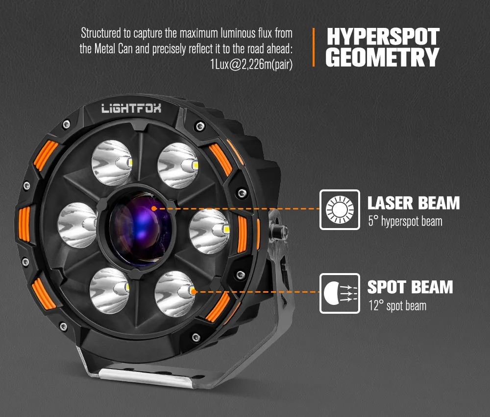 7 Inch L.aser LED Driving Light L.aser Beam Off Road Driving Light 4x4 Offroad LED L.aser SpotLight