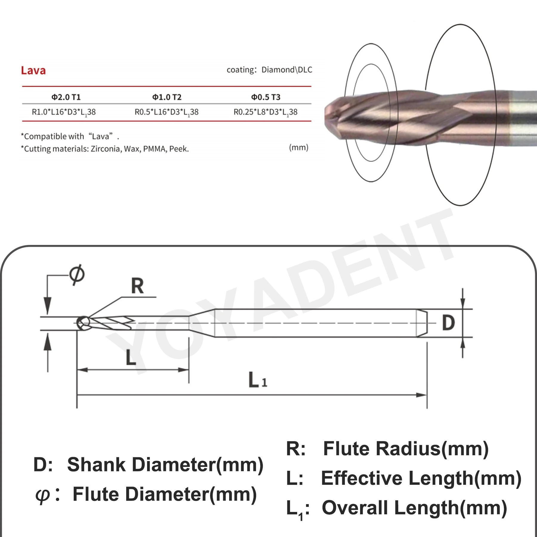 Lava Fräsbohrer für Dentalanwendungen: Zirkonoxid/PMMA/PEEK/Wachs/Disilikat – D3 Schaft, 38mm Länge, 0.5/1.0/2.0mm Schleifwerkzeug – Detail 1