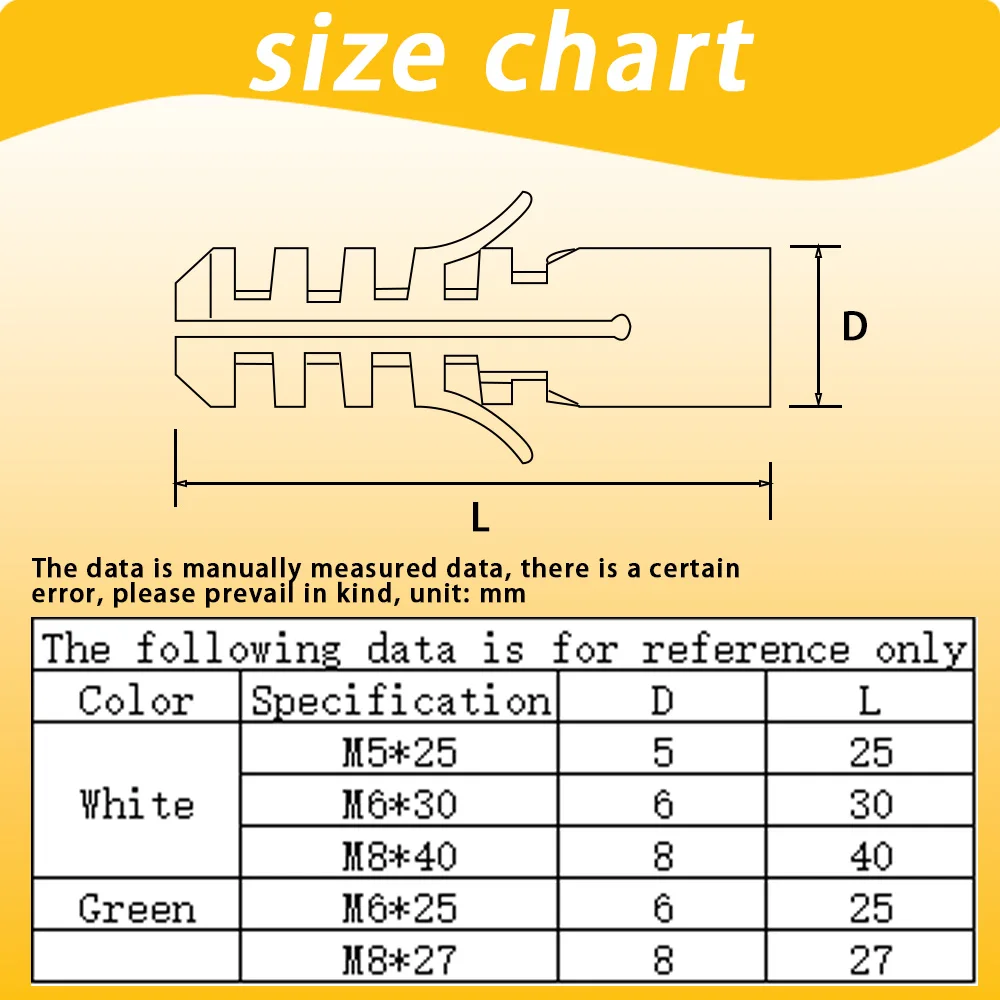 M5 ~ M8 kotewy ścienne z białej plastikowa obudowa rurki żebrowane plastikowa rura ścianki kotwicznej 15 ~ 90 szt. Mające zastosowanie do wkręty