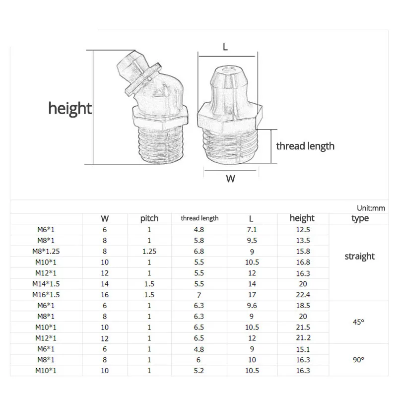 2PCS M6 M8 M10 M12 M14 M16 Brass Oil Gun Oil Nozzle Excavator Mechanical Lubrication Straight Bend Filled Copper Oil Nozzle