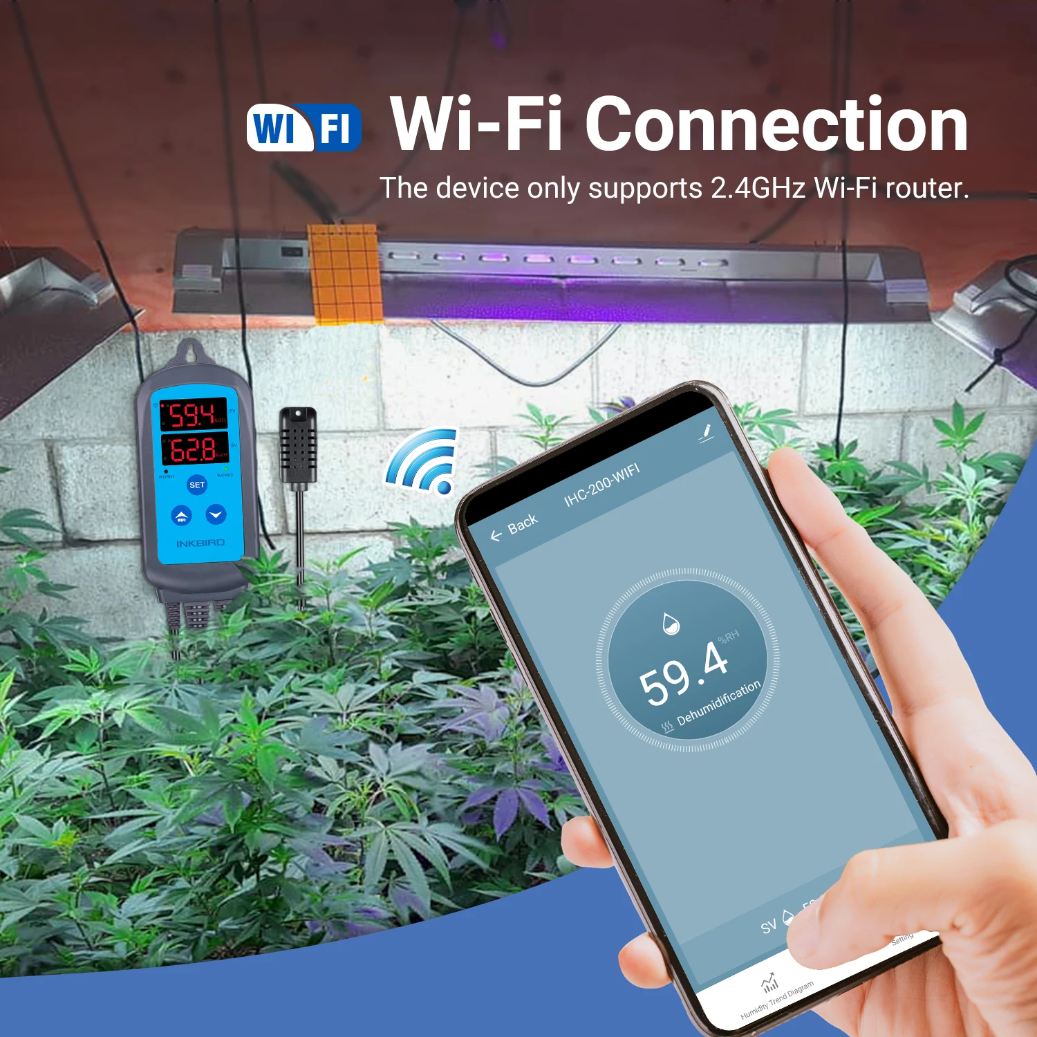 Imagem -02 - Inkbird-digital Wi-fi Umidade Controller Humidistat Pré-wired para Home Brewing Greenhouse Breeding ue Plug Ihc200 Dual Outlet