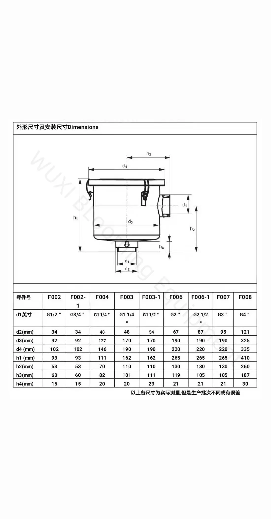 FBL F006 G2-G3inch 0532000004 7,5 PS/10 PS Inline Schwarz CNC Router Vakuumpumpe Filter 400-212 Pumpenzubehör – Detail 1