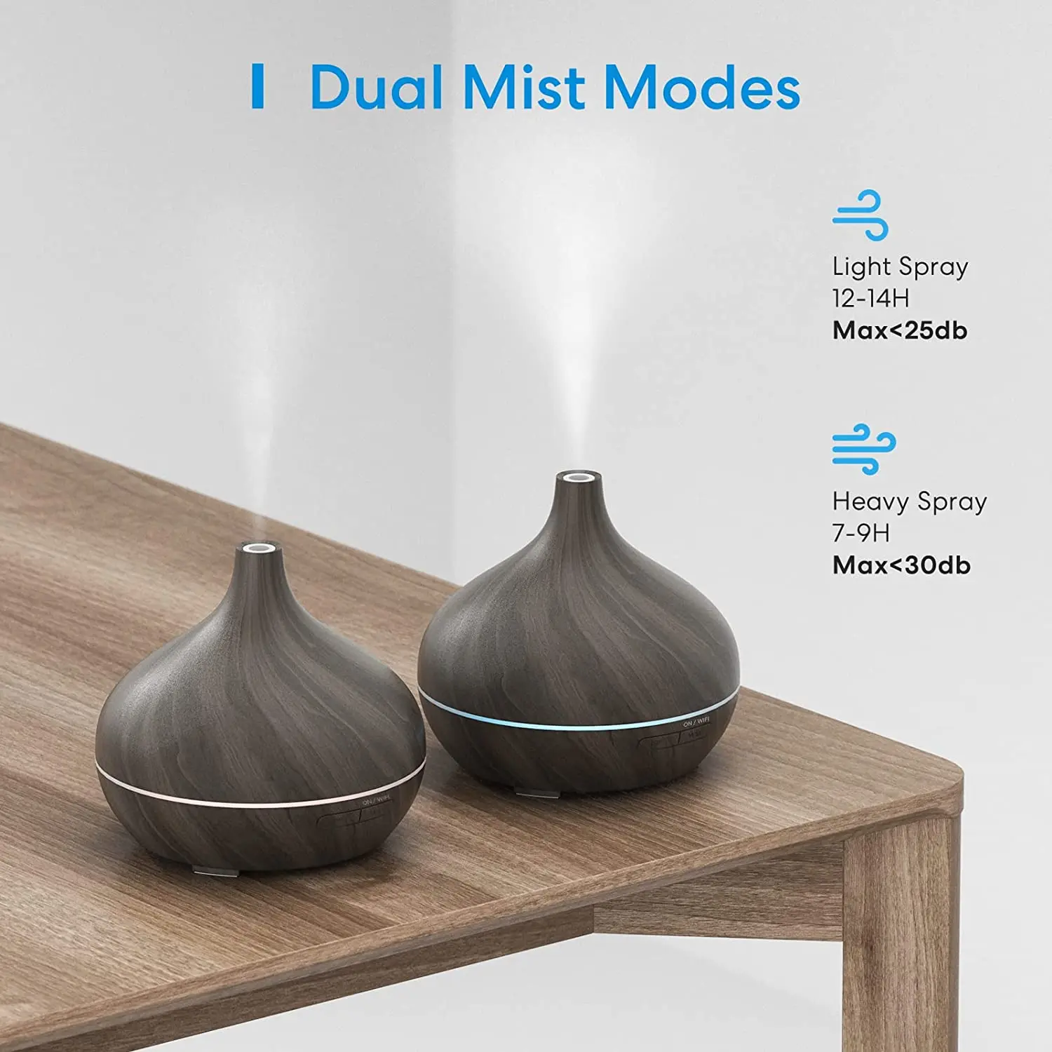 

Essential Oil Diffuser Works with, Ultrasonic Aromatherapy Diffuser &amp Mist Humidifier