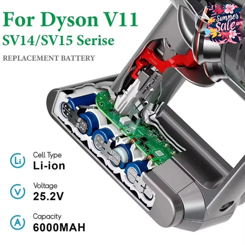 25.2V 9800mAh for Dyson Cordless Vacuum Cleane SV14 Lithium Li-ion Rechargeable Battery V11 Absolute V11 Animal SV15 970145-02