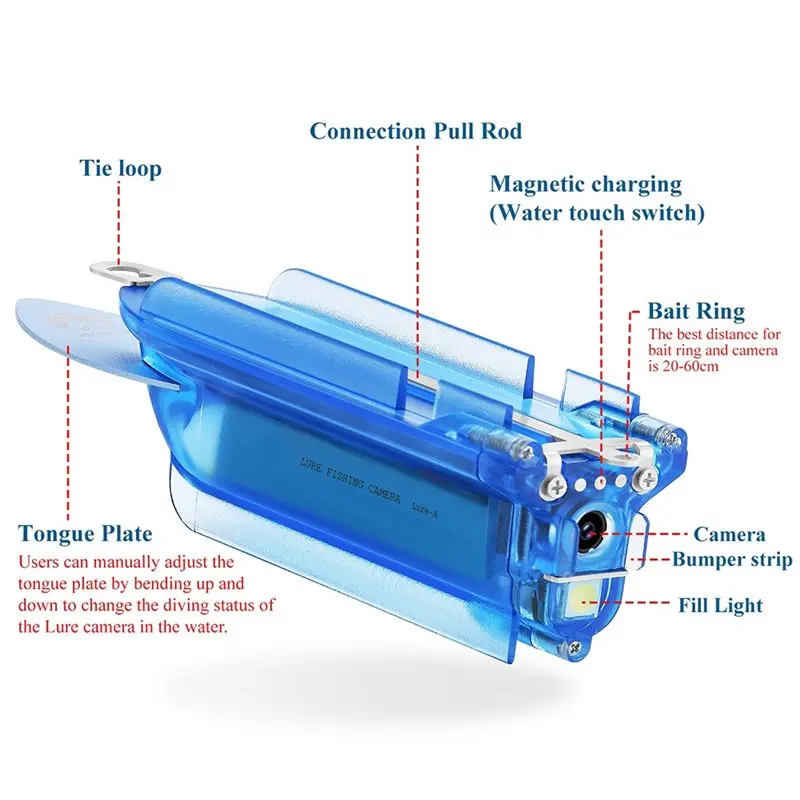 [B24B!】 Underwater Fishing Camera 1080P Wireless Camera APP Remote Control Night Vision,IP68 Waterproof