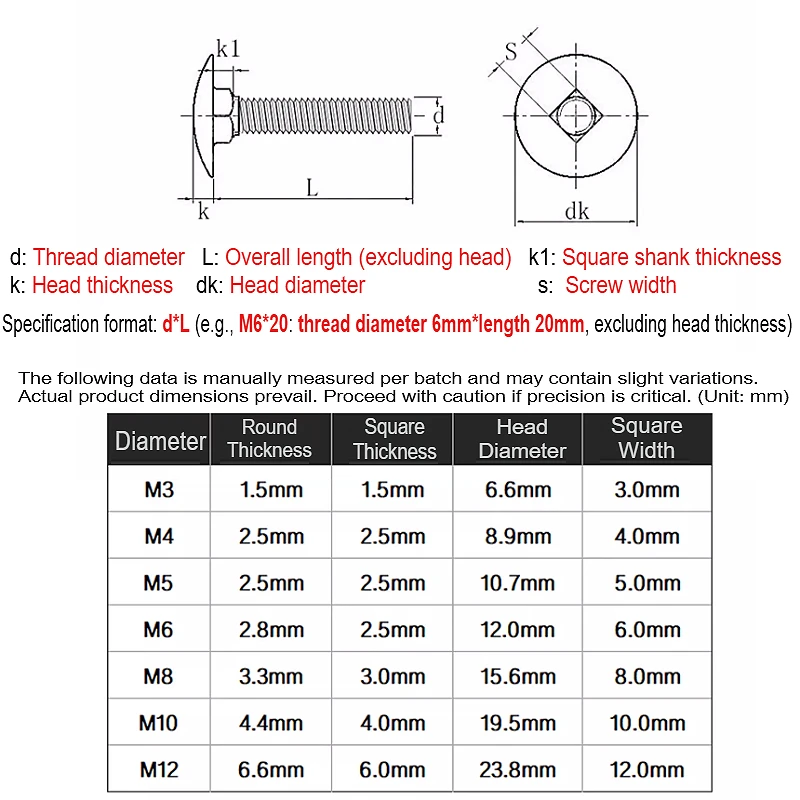M3 M4 M5 M6 M8 M10 M12 Black Coach Screws Square Neck Bolt Truss Round Head Carriage Bolts 304 Stainless Steel L：8~100mm