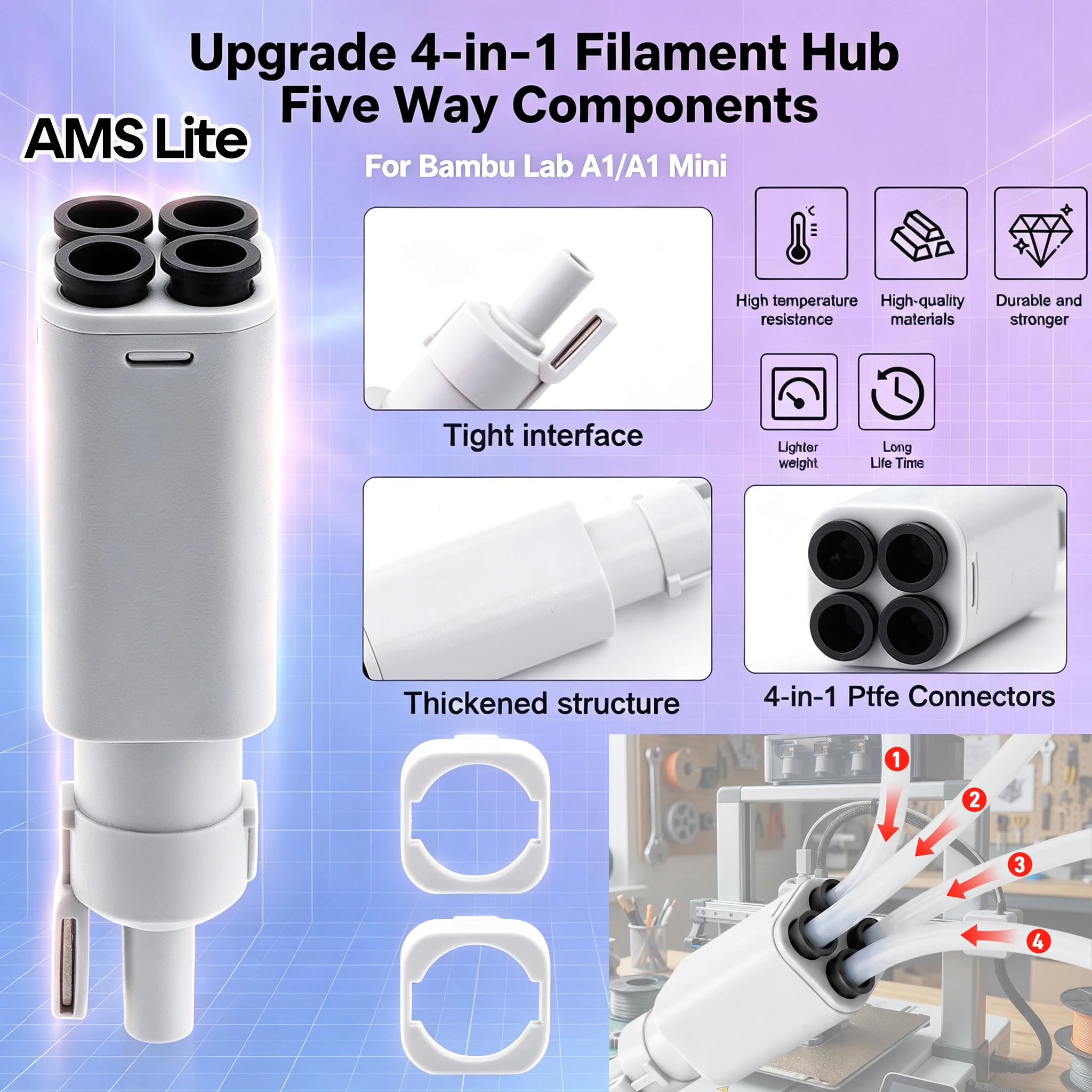 3D Printer Accessories Filament Hub for Bambu Lab AMS Lite Filament Hub Five Way Components Switch FiveWay Splitter Replacement