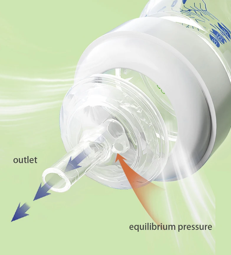 مناسبة لحلمة الفم العريض من دكتور براون/فم مص/منقار البط #5