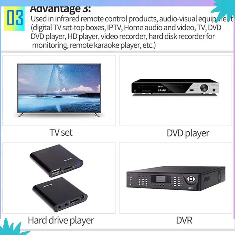 ABZW 2X IR Extender Receptor de controle remoto IR infravermelho USB IR Receptor Adaptador Transmissor