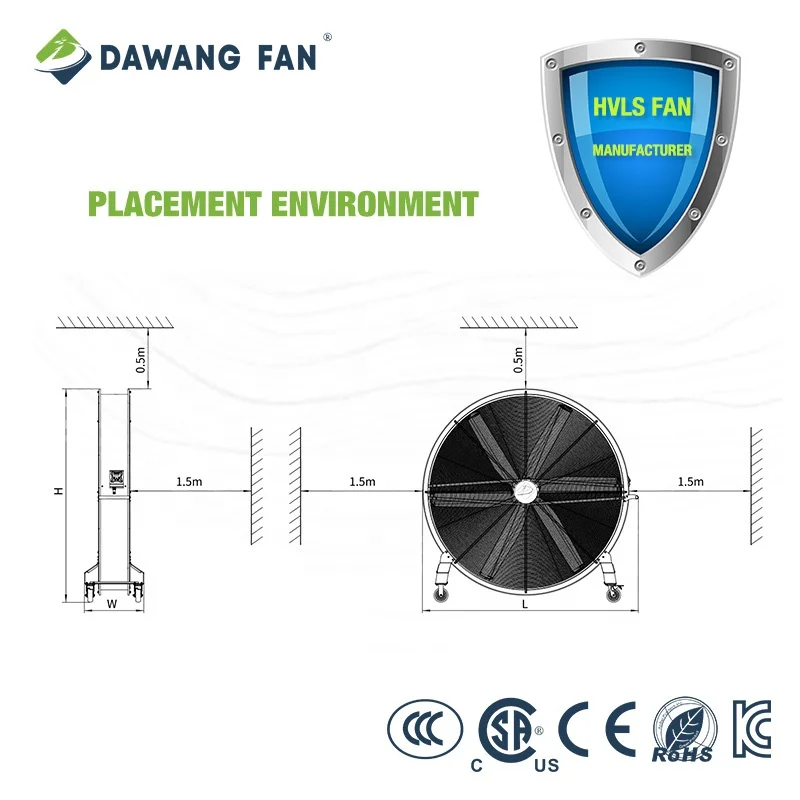 220 فولت 0.75KW 1.5 متر قائم بذاته الصناعية التبريد الصالة الرياضية التيار المتناوب مروحة كهربائية المحمولة للتصنيع في الهواء الطلق مصنع المحرك الأساسي