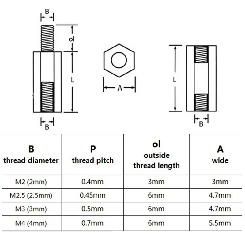 M2 + 3mm Hex Brass Spacer Screw PC Case Motherboard Standoff Riser Female-Male Screws