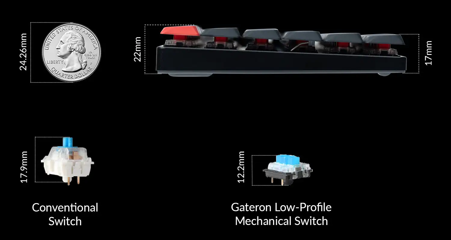 Keychron-K3 Pro teclado mecânico sem fio, layout russo, PBT Keycaps, RGB Backlight, Hot-Swappable Gateron Switch, QMK