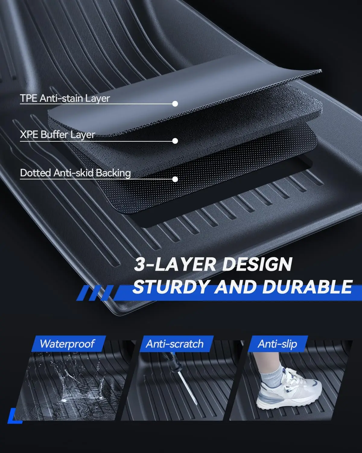 Floor Mats For Tesla Model 3 Highland 2025 All Weather Front Rear Cargo Liner Mat, Waterproof Anti-Slip Mats Accessories