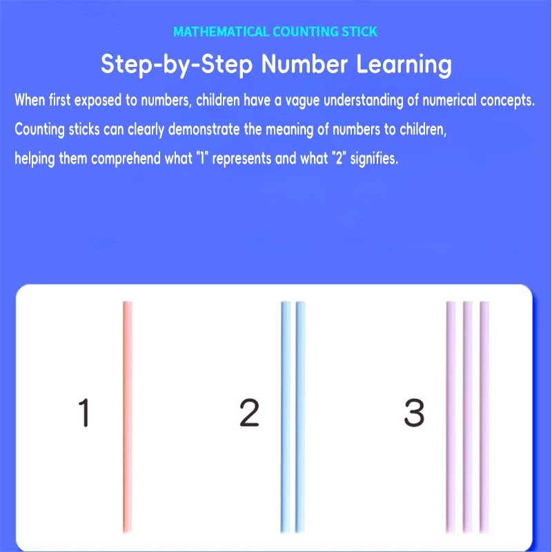 Kids Math Counting Frame - 5 Row Abacus for Kindergarten & 1st Grade, Learn Addition&Subtraction, Educational Toy for Early Math