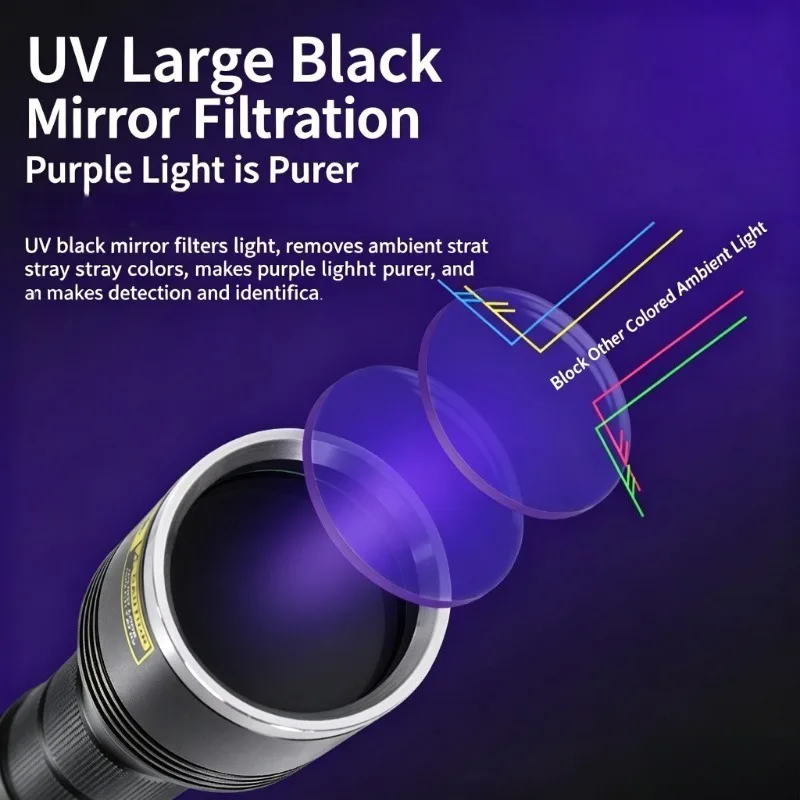 365nm UV Flashlight Black Mirror Purple Light Lamp LED Blacklight Curing Cat Tinea Pet Urine Stain Marker Scorpion Check Lamp